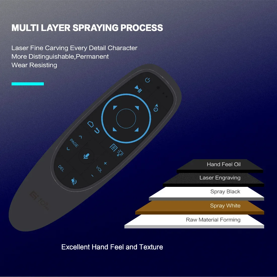 HaaYot Air Mouse Voice Control G10S Pro BT Gyroscope Sensing Game 2.4GHz Mini Wireless Smart Remote For Android TV Box Projector