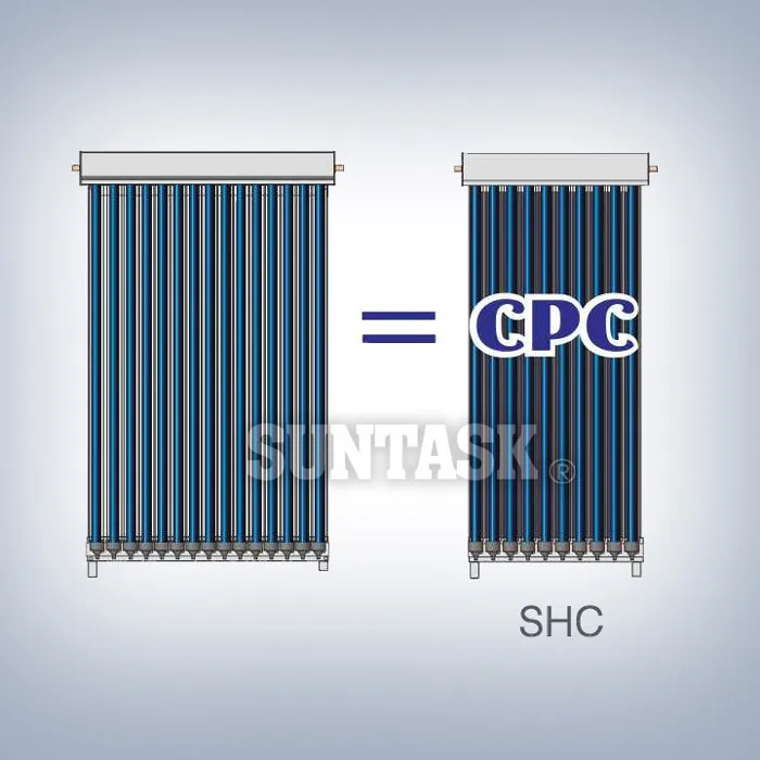 Highest Power Output Patented Fast Assembly CPC Reflector Vacuum Tube Solar Collector (SHC)