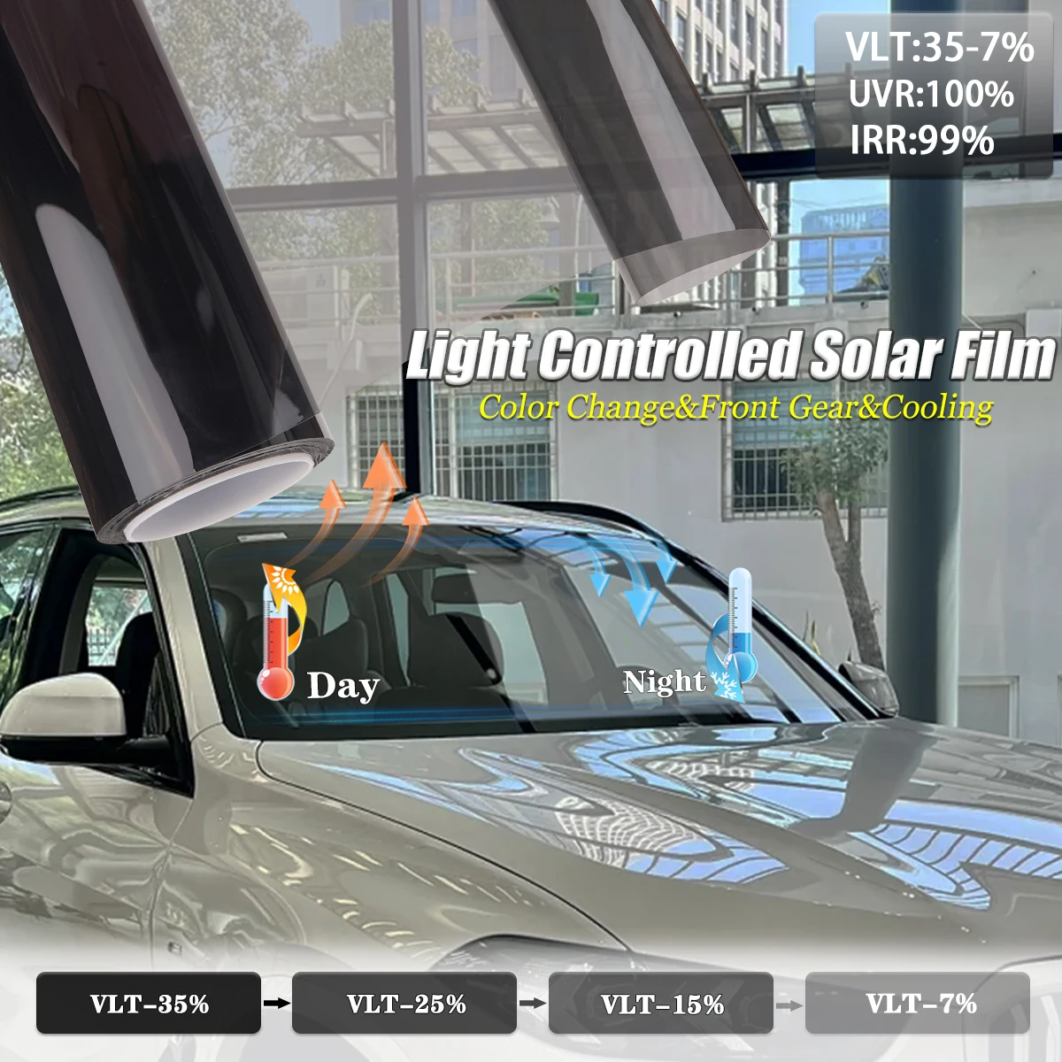 

PET Photochromic Window Film Vlt35%-7% UV Resistant Scratch Resistant Self-Adhesive Sunshade Film Suitable for Car Window Attach