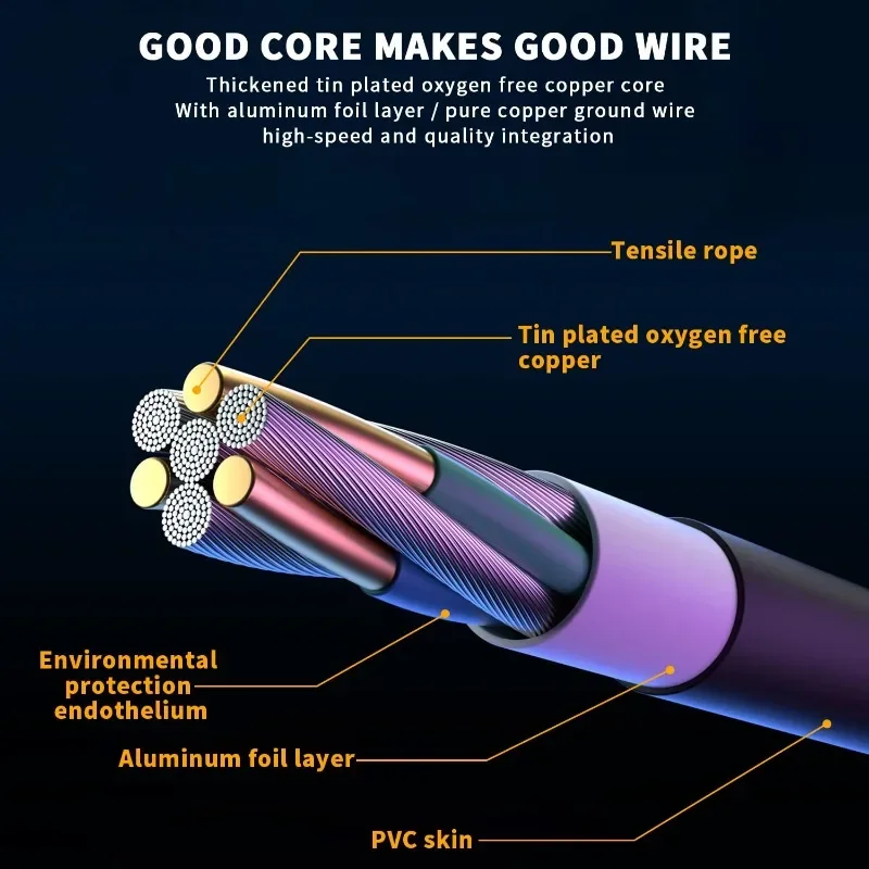 3 uds PL2303TA Cable de descarga USB a TTL Rs232 Cable serie Cable de consola de depuración Compatible con Win XP/VISTA/7/8/8,1 para Arduino