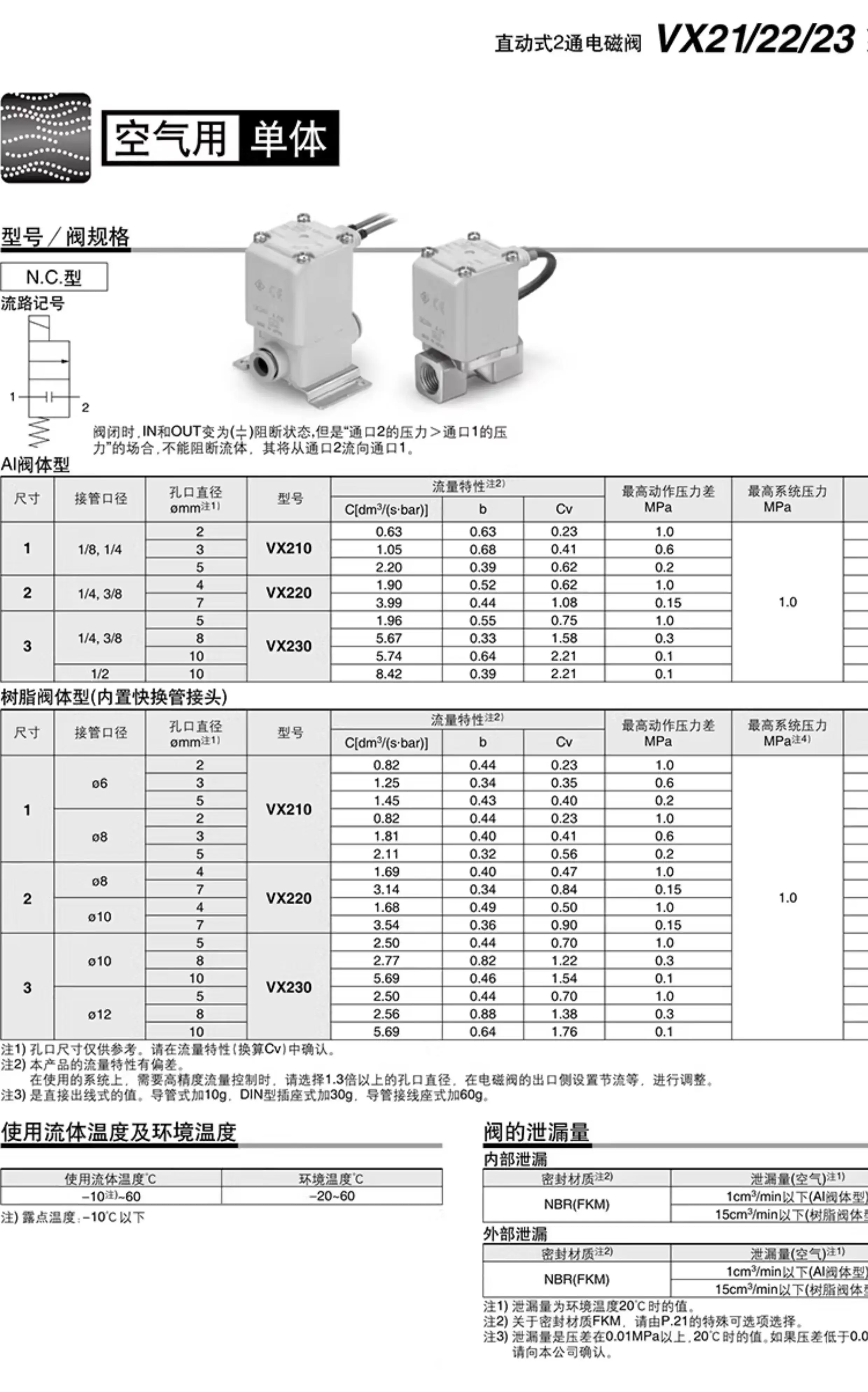 SMC VX21/22/23 Series Solenoid Valve VX210JA Two-position Two-way DC24V