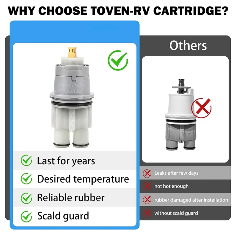 2 PCS RP46074 Shower Cartridges Replacement For 13/14 Series Single Handle Valve Cartridge Replacement Parts Repair Kit