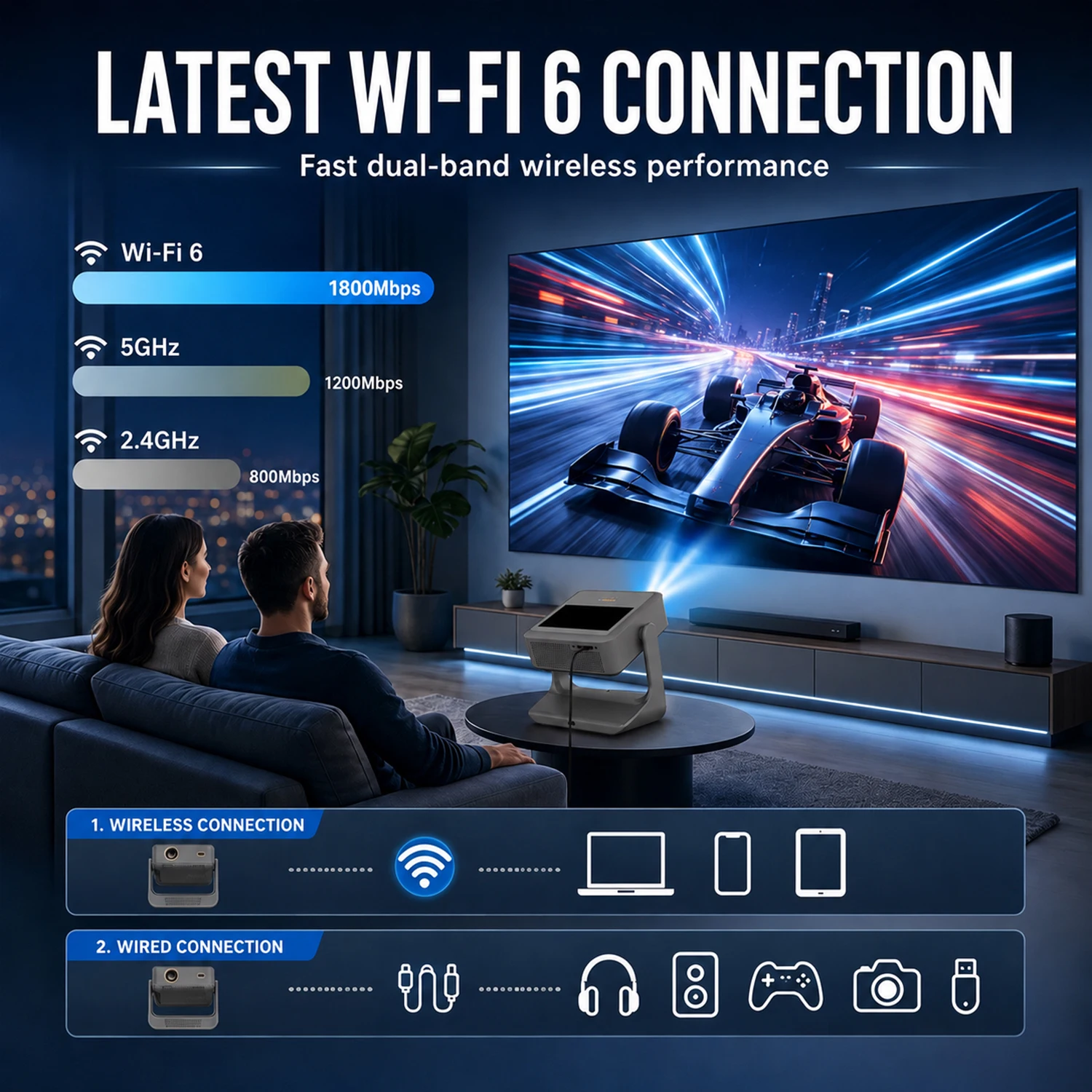 Premium Hediye Tablet Projektö - Home Cinema Gifts incelemesi ve fiyatı