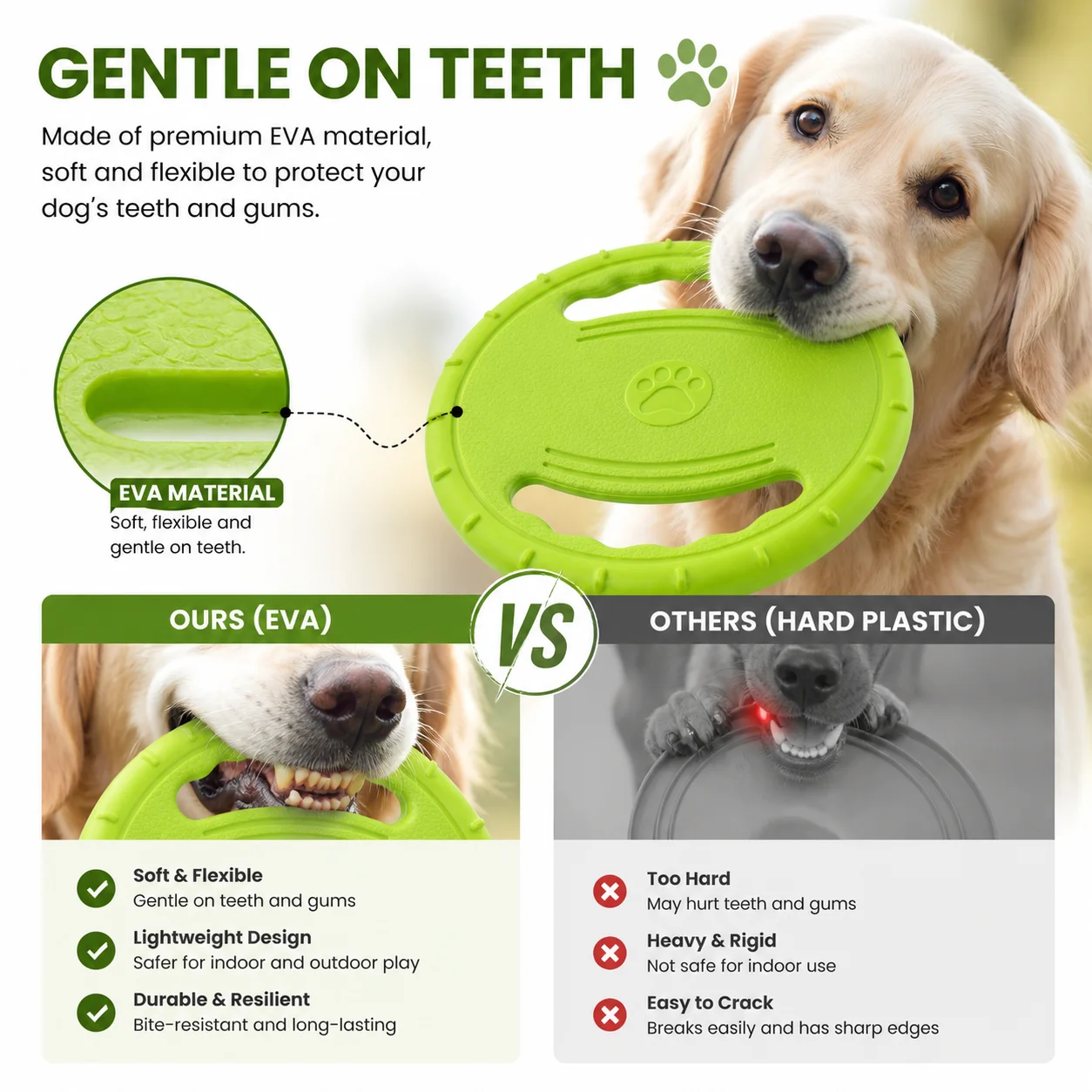 Thumbnail 2 - #47 Latest Puppy Collars Updates