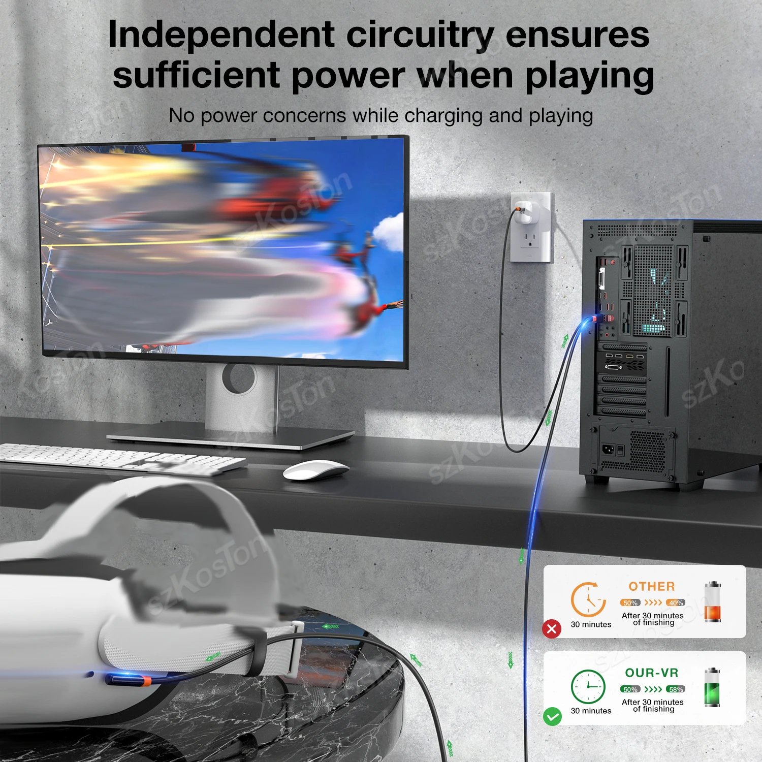 نقل البيانات بسرعة 5 جيجابت في الثانية USB3.0 Gen2 إلى Type-C لـ Meta Quest 3S Link Cable سماعة رأس VR شحن سريع لملحقات Quest 3 Quest 2