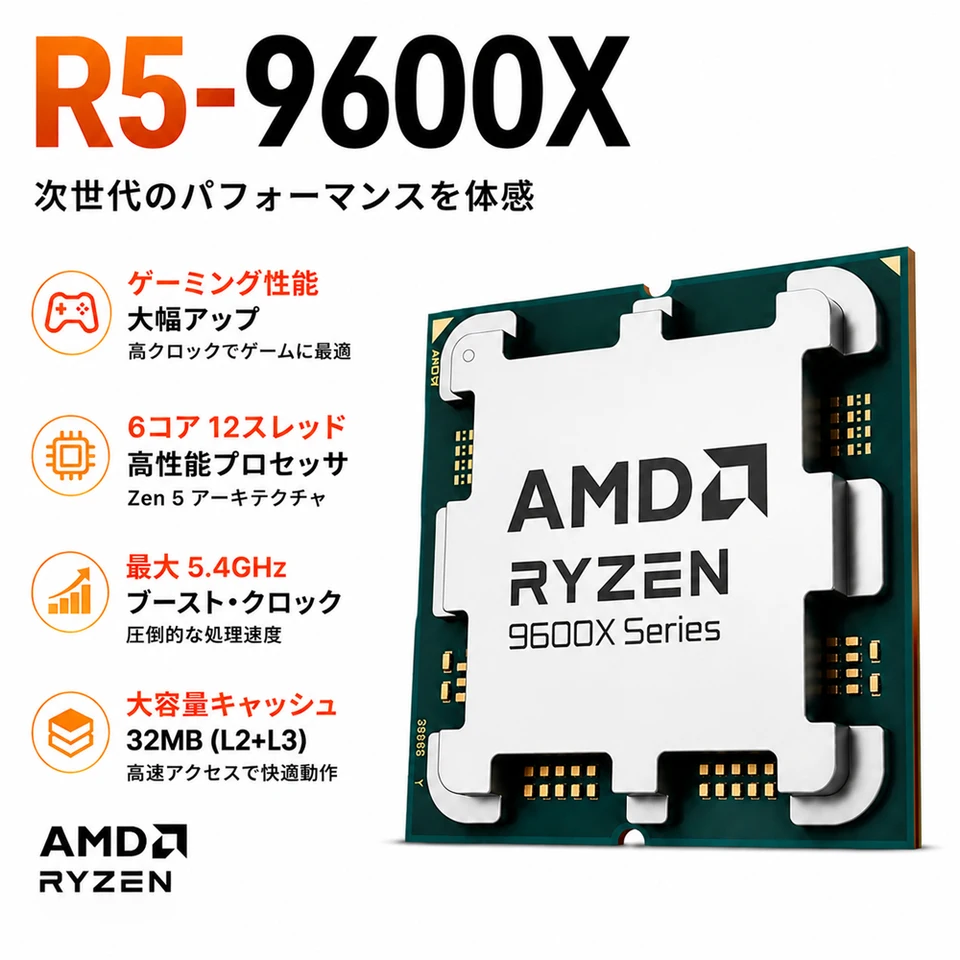 AMD CPU Ryzen 5 9600X R5 9600X プロセッサー 4nm Zen5 6コア 12