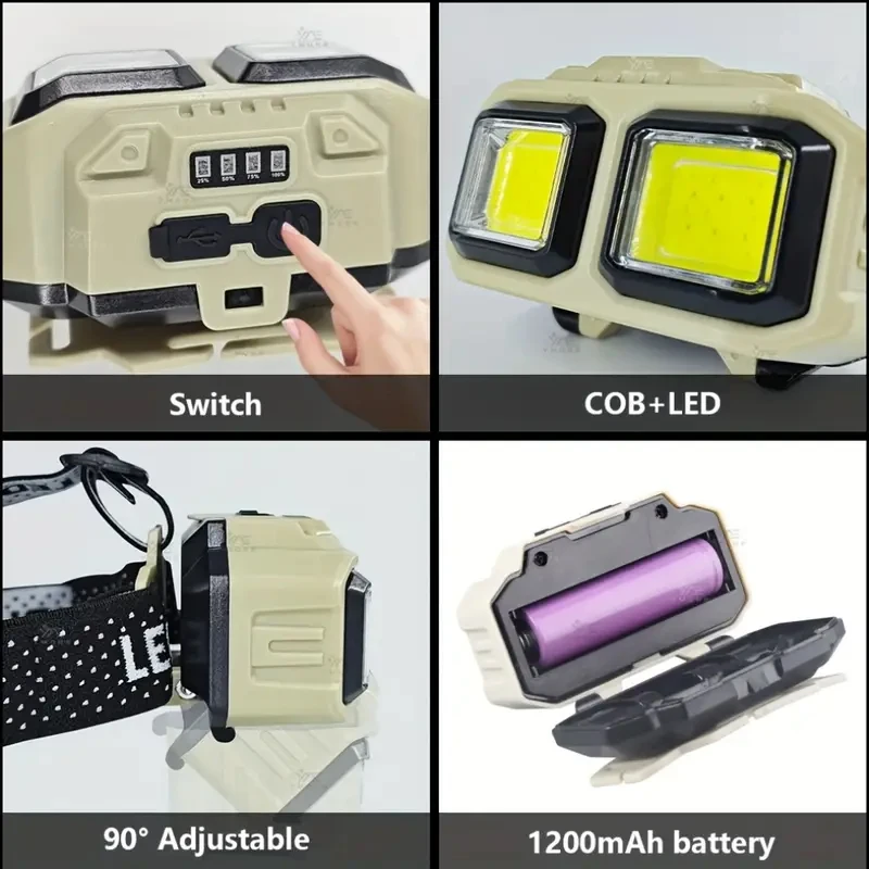 Powerful LED Sensor Headlamp USB Rechargeable Head Flashlight With Battery Display Waterproof Outdoors Camping Fishing Headlight