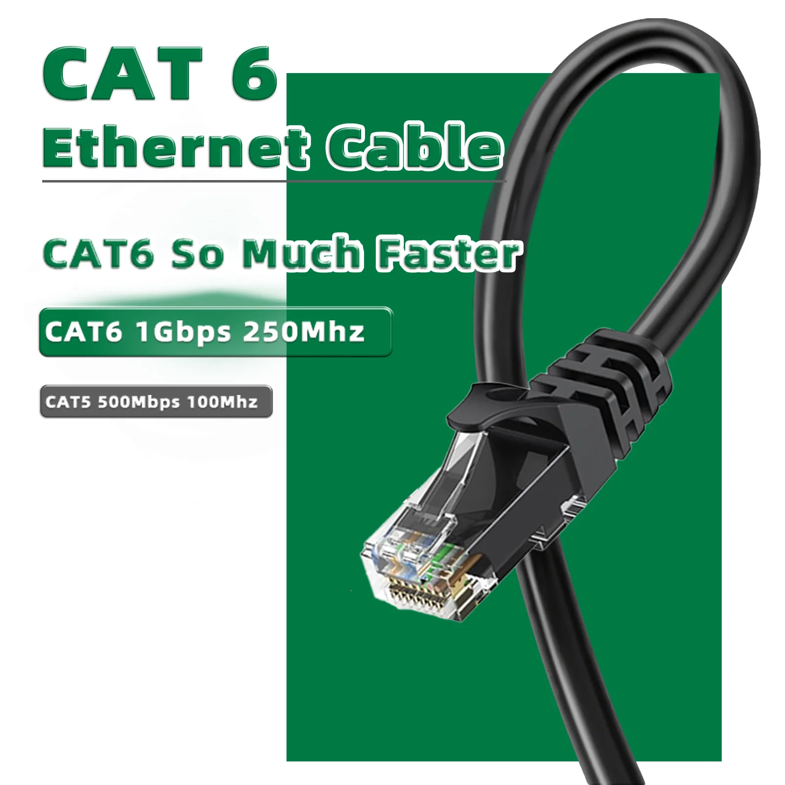 Thumbnail 2 - #90 Latest Waterproof RJ45 Cables Offers