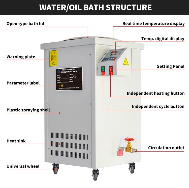 

Lab Heating Equipment Portable Digital High Temperature Circulating Water Oil Bath