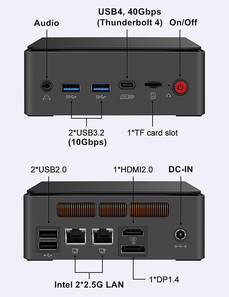 Topton AI Gaming Mini-PC Intel Core Ultra 9 185H 7 155H Thunderbolt 4 2x2,5G LAN 2xDDR5 2xM.2 SSD-Steckplatz Windows 11 Computer WiFi6