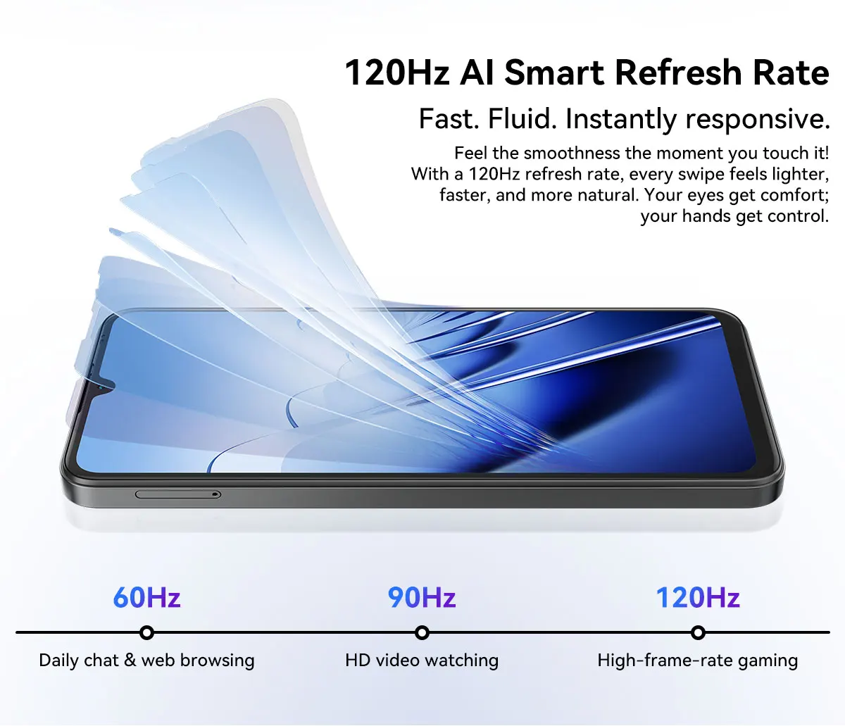 Blackview WAVE 10 Smartphone 6.88 HD+ 120Hz IPS Display Octa-Core 8GB 256GB 32Mp Camera 5000mAh 3 Card Slot Android 16 Cellphone