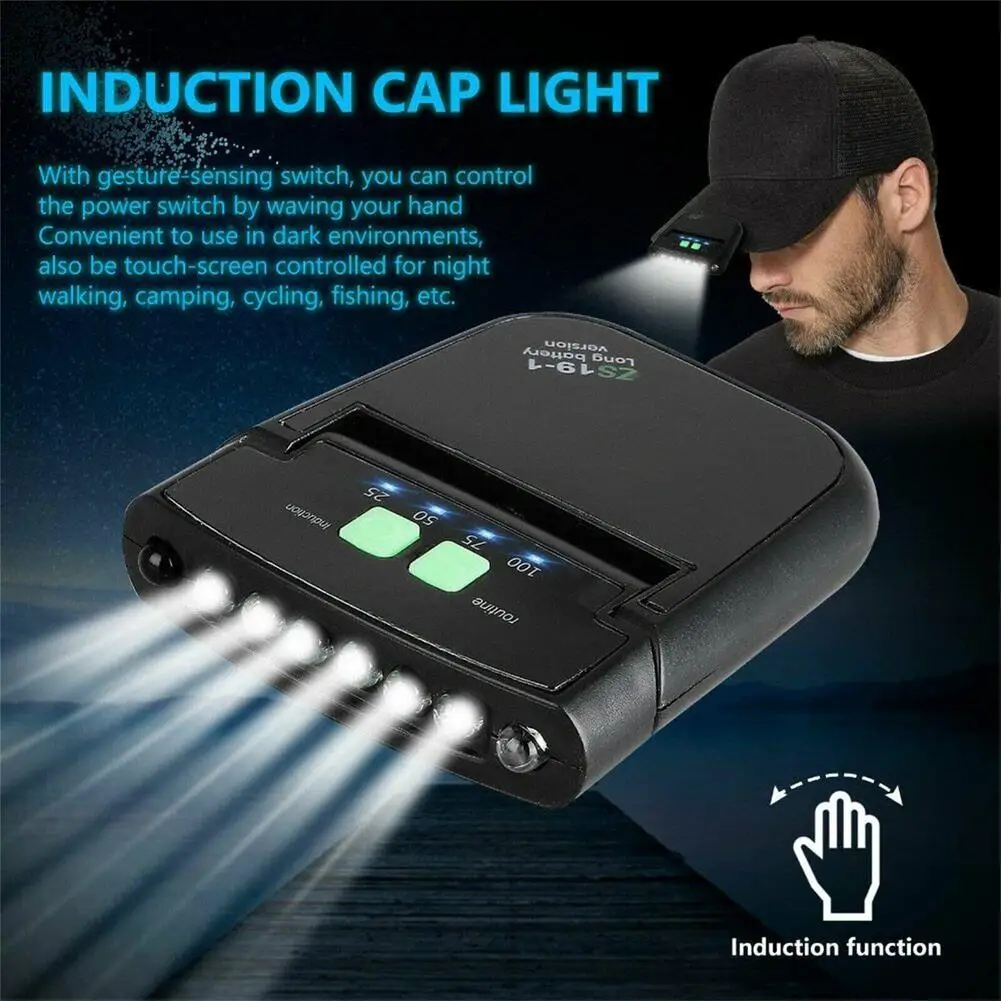 New Led Headlight Rechargeable Super Bright Head-mounted Clip On Cap Light Torch For Night Fishing Camping