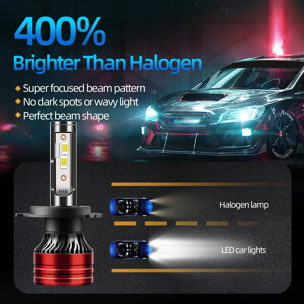 H4 LED Headlight With Fan 240W 40000LM Turbo Car Head Lamp Bulb 12V 6000K For Suzuki Swift 2007-2012 2013 2014 2015 2016 2017