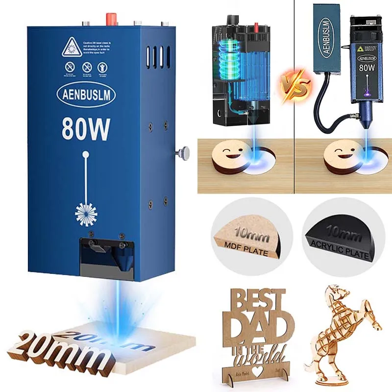 AENBUSLM 80W TTL/PWM głowica do grawerowania laserowego z wbudowaną pompą powietrza 450nm moduł lasera z niebieskim światłem CNC do obróbki drewna maszyna do cięcia laserowego Maszyna do grawerowania laserowego