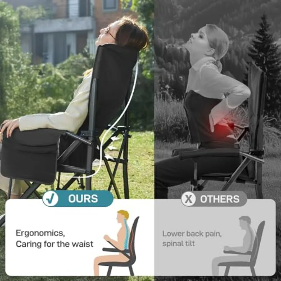 description