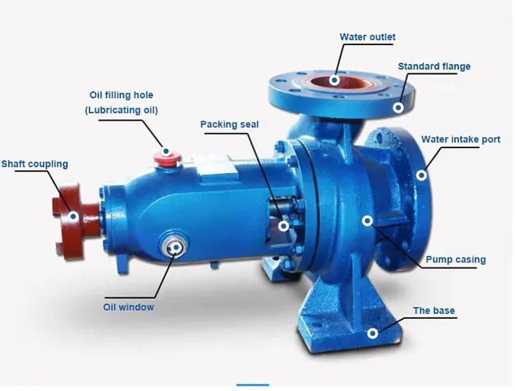 The single stage hot water heat pump that can withstand up to 150 degrees only requires 3KW