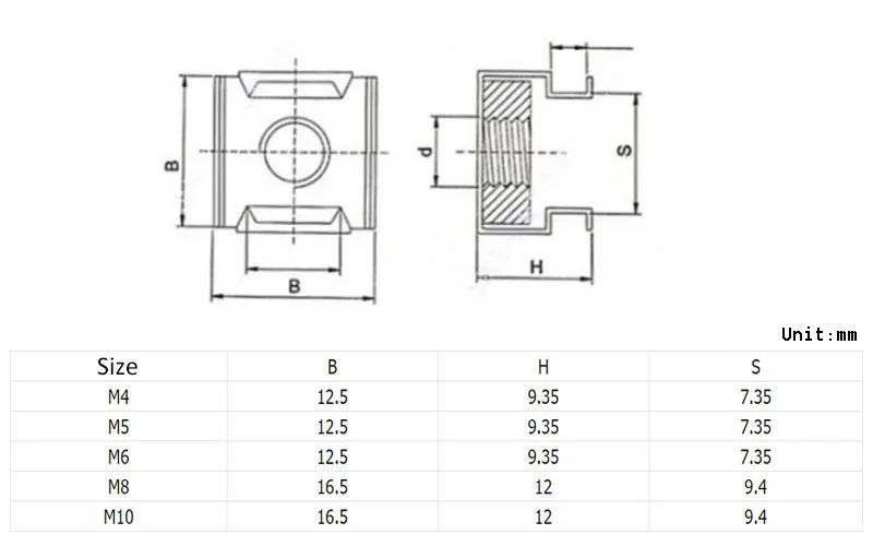 M4 M5 M6 M8 M10 M12 Farbig verzinkte Quartet-Schwimmmuttern, Kassetten-Elastik-Gehäuse, Käfigmutter, Quadratische Schnappmutter – Detail 1