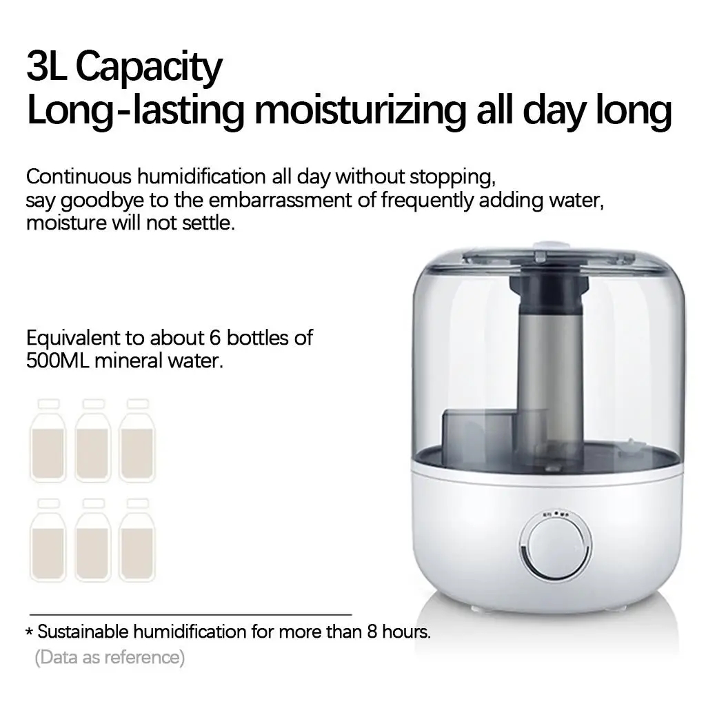 3L Air Humidifier with Essential Oil Aroma Diffuser for Home Office Tabletop Ultrasonic Cool Mist Purifier