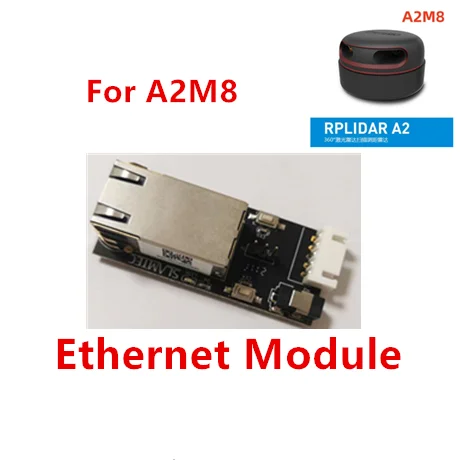 Slamtec RPLIDAR A2M8 Lidar Front-end Ports Plate Screen Interaction Module Ethernet Extend Stable A2M8 Adapter Plate