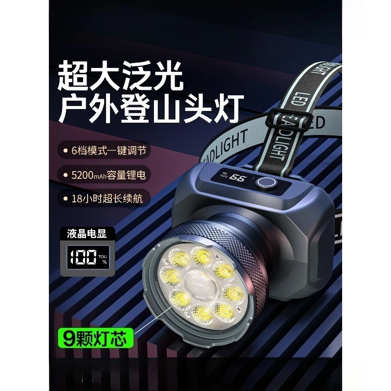 Super Bright Rechargeable LED Headlamp Long Runtime Head Light For Outdoor Hiking Camping Wilderness