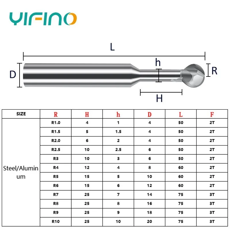 YIFINO HRC55 Tungsten Steel Carbide Lollipop Ball End Mill 2-Flute Arched Arc R Milling Cutter For Aluminum/Steel Endmills Tools