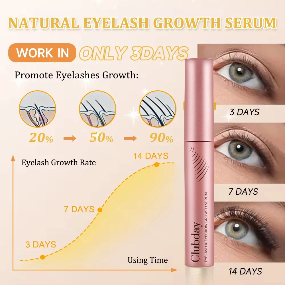 7 Dagen Snelle Wimpergroei Serum Wimper Wenkbrauwgroei Sterke Make-Up Extensie Behandeling Wimper Groei Dikker Verzorgingsproducten