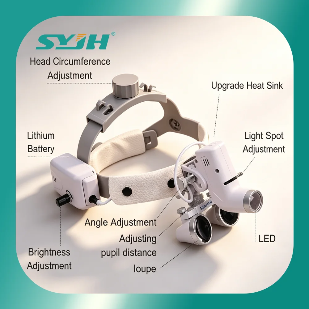 Dental 2.5X 3.5X Loupe with Metal Box 5W Adjustable Spotlight Head Mounted Magnifying Glass Headlight for Dentist Surgery