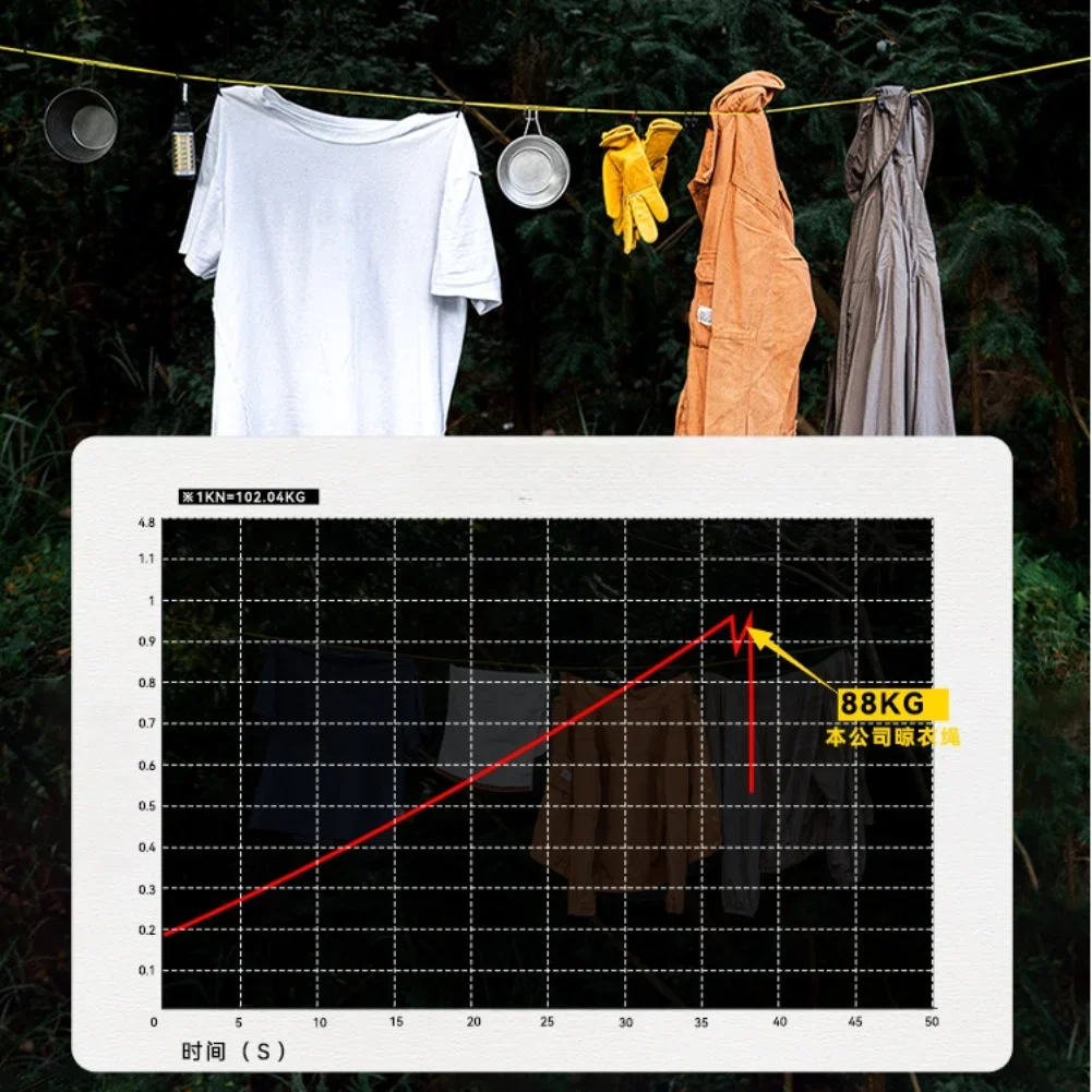 Travel clothes drying line with clip adjustable nylon rope up to 7 meters designed for lightweight and compact portable drying