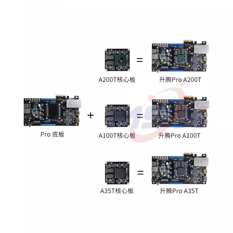 Placa de desarrollo FPGA Ascend-35T Pro, placa central Xilinx Artix-7 XC7A35T