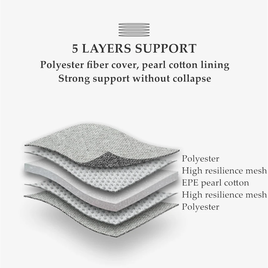 غطاء حامي مقعد سلامة الطفل لشركة فولكس فاجن ID.4 ID.3 ID.6 2021-2025 سيارة 5-layer دعم نونسليب غطاء مقعد ل ISOFIX مزلاج بريتاكس #3