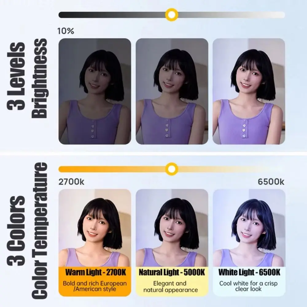 Clip on Portable LED Selfie Light 3 Color Light Adjustable Brightness Clamp Photography Light Soft Light Rotated