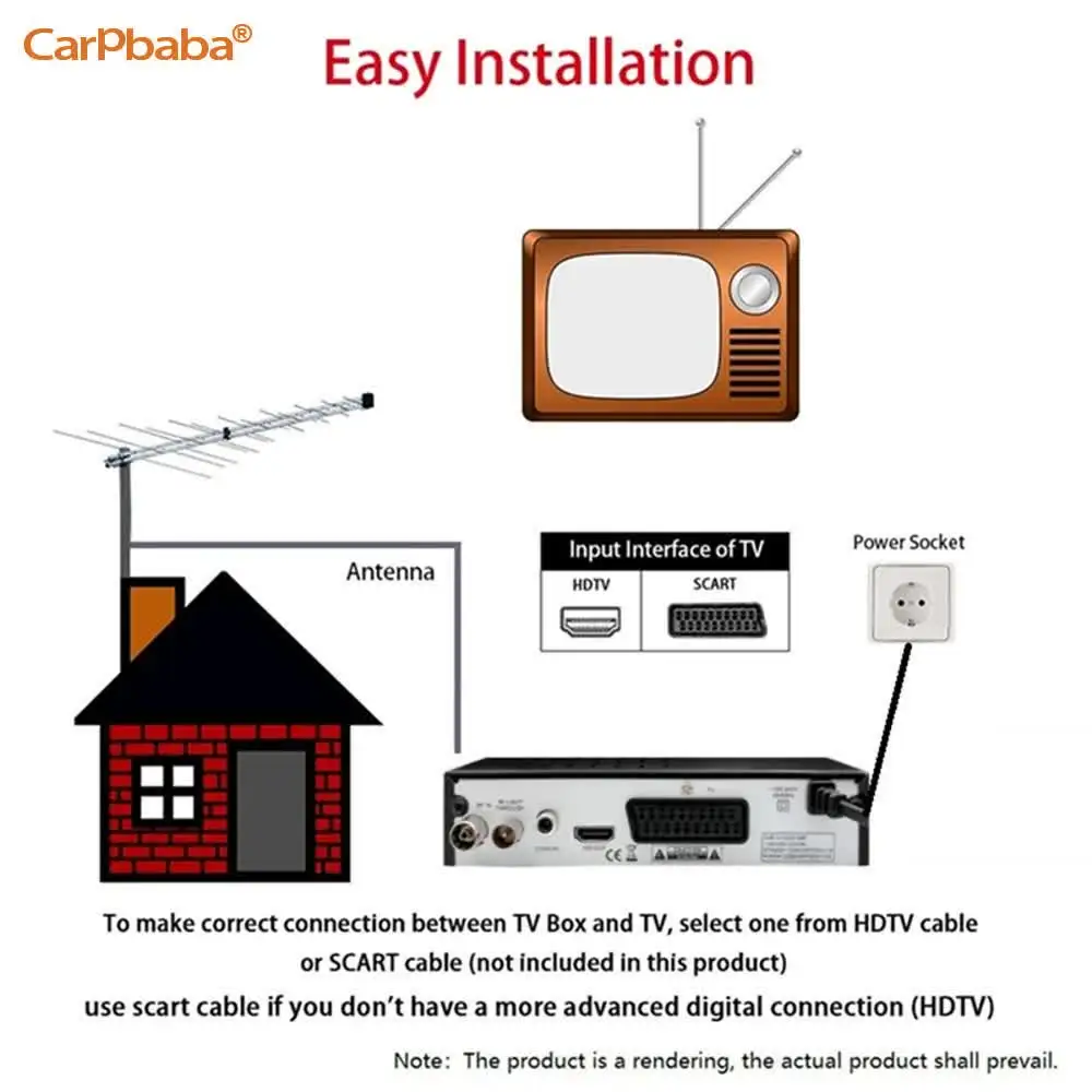 Carpbaba DVB T2 HEVC 265 Digital TV Tuner DVB-T2 H.265 1080P HD Decoder USB Terrestrial TV Receiver EPG Set Top Box%2CEU Plug