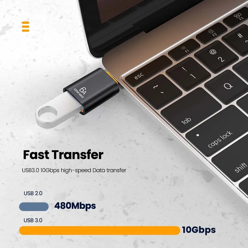 Adaptateur USB vers Type-C OTG, Type C Femelle vers USB A Mâle, Convertisseur de Données à Charge Rapide pour Téléphone, PC, Ordinateur Portable