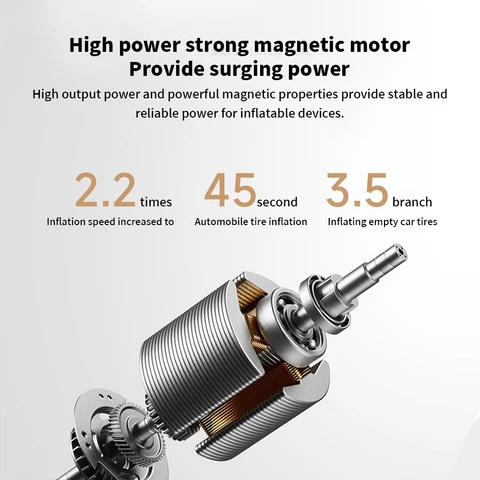 Портативный Электрический Компрессор MIJIA Air Pump 2 Pro 150 Psi для Авто и Мото — изображение товара