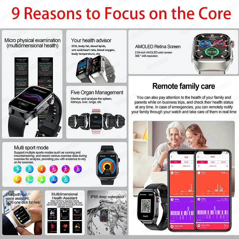 2025New دقيقة الدهون في الدم حمض اليوريك ساعة ذكية الرجال مايكرو الفحص البدني خمسة أجهزة HealthClock بلوتوث دعوة Smartwatch