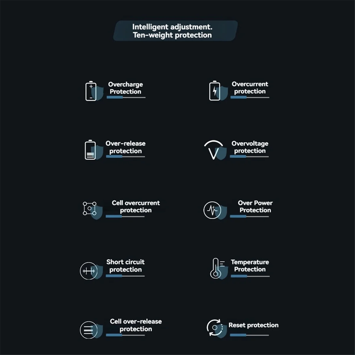 IYBBW-STARTRC Handle Grip Charger for DJI OSMO Pocket 3 Camera Charger Handheld Power Bank Extension Charging for DJI Pocket 3