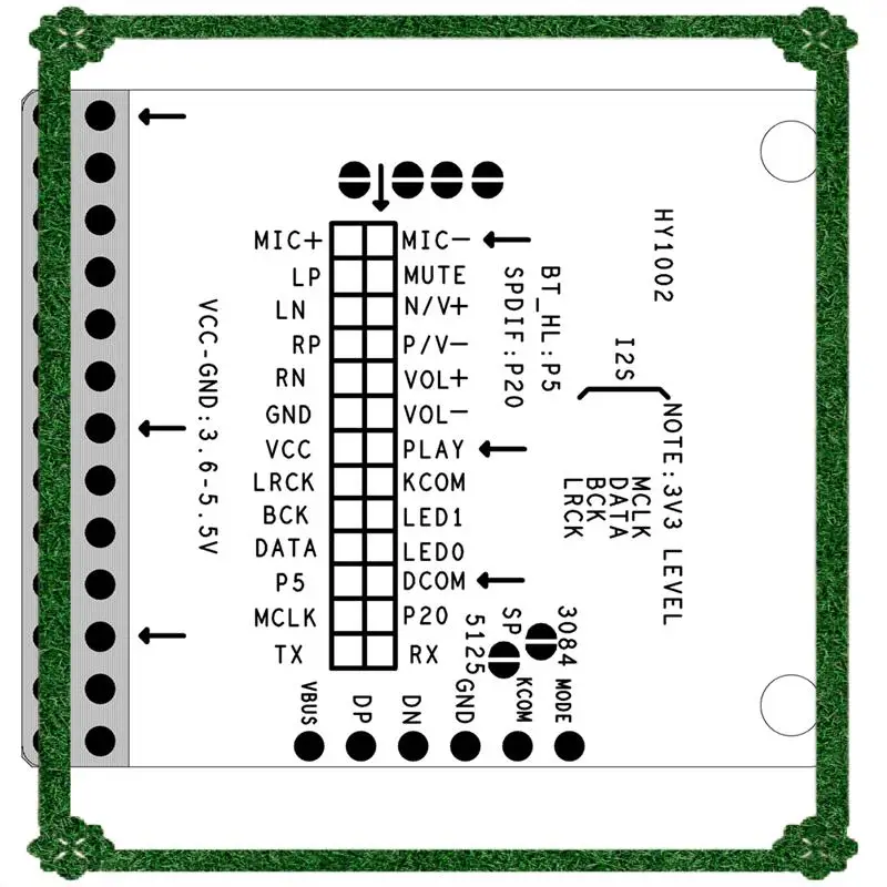 24-Hour Delivery QC…