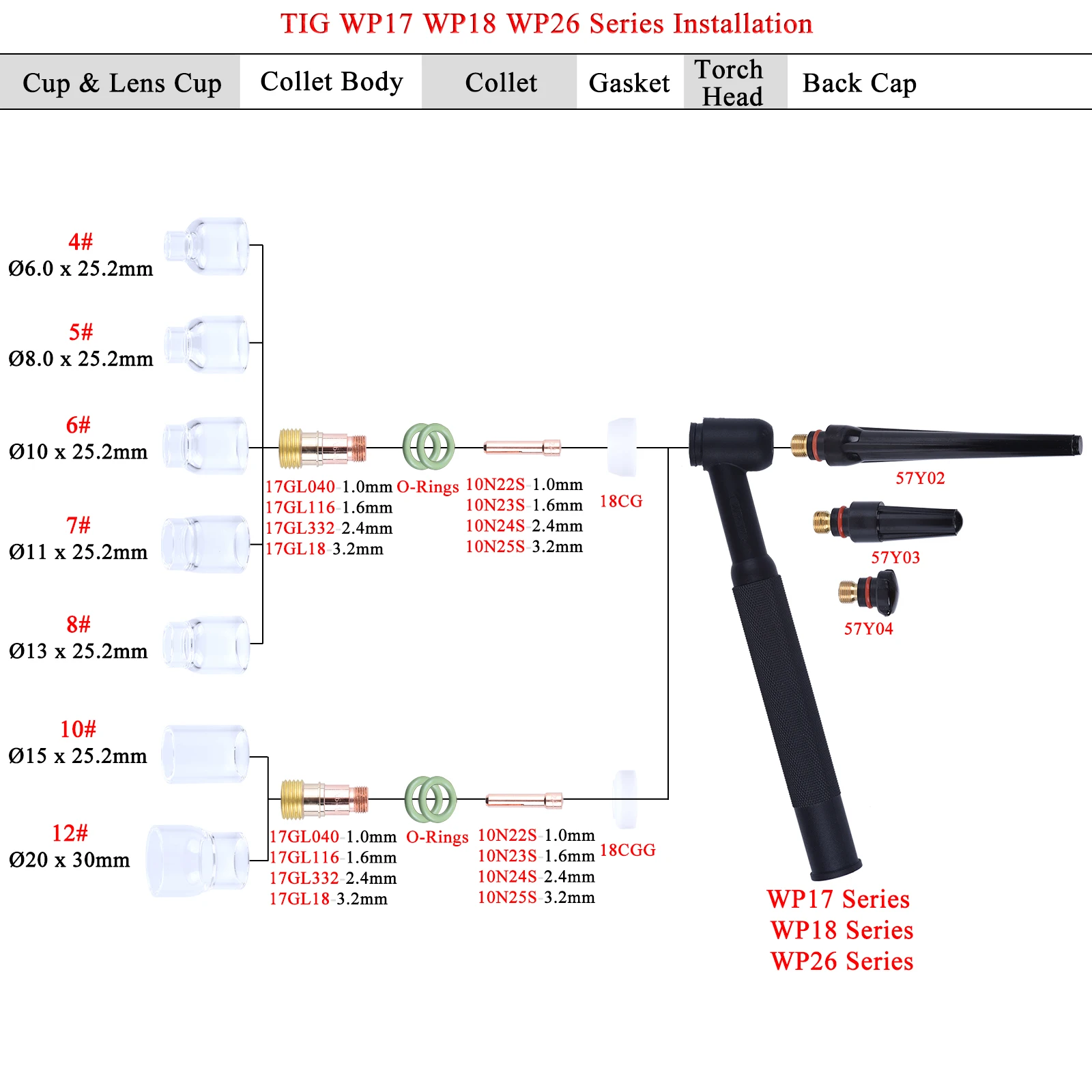 Imagem -04 - Tig Alta Temperatura Visualize Copos de Vidro Resistente à Temperatura O-rings Wp9 17 18 20 26 Stubby Gás Lens Consumível