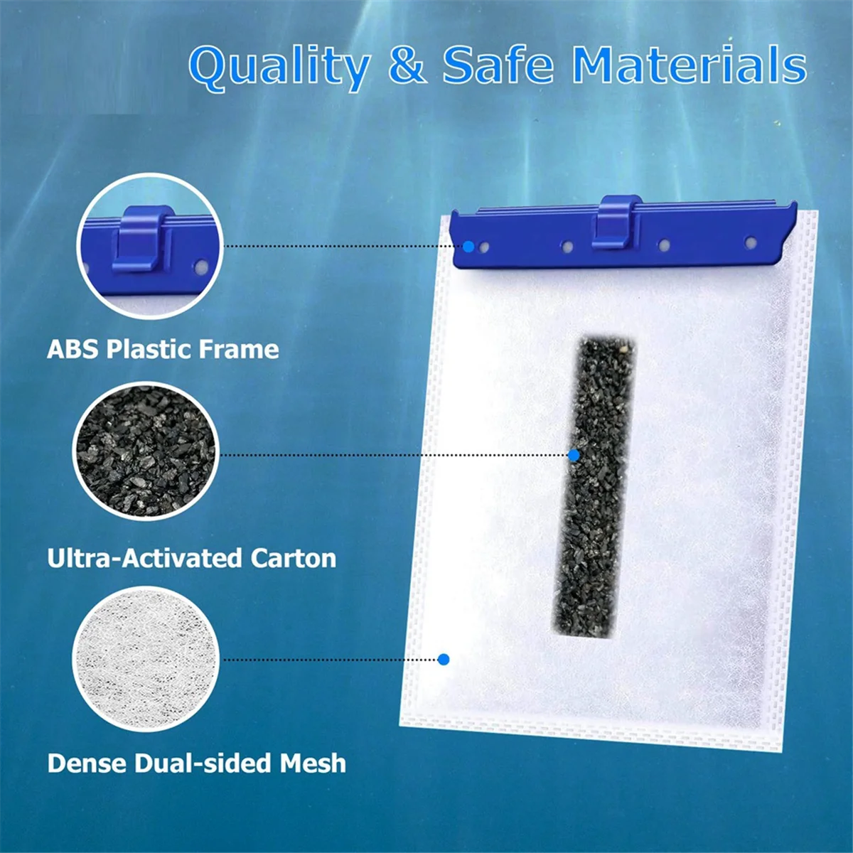 A77I Large Filter R…