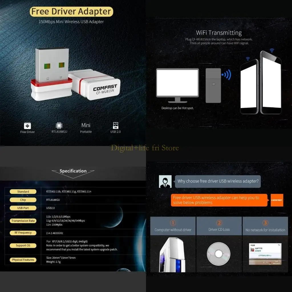 

E06D USB Wifi Dongle WiFi Adapter 150Mbps 2.4Ghz Wireless Networks Card Adapter Receiver CFWU815N For Laptop/Desktop/PC