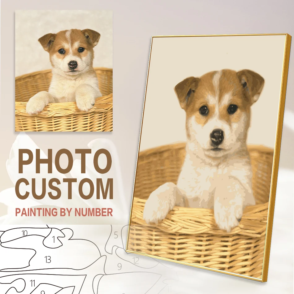 

24/36/48 Colors Painting By Numbers Figure Photo Customized Acrylic Paints Kits Handpainted Wall Art Painting For Adults