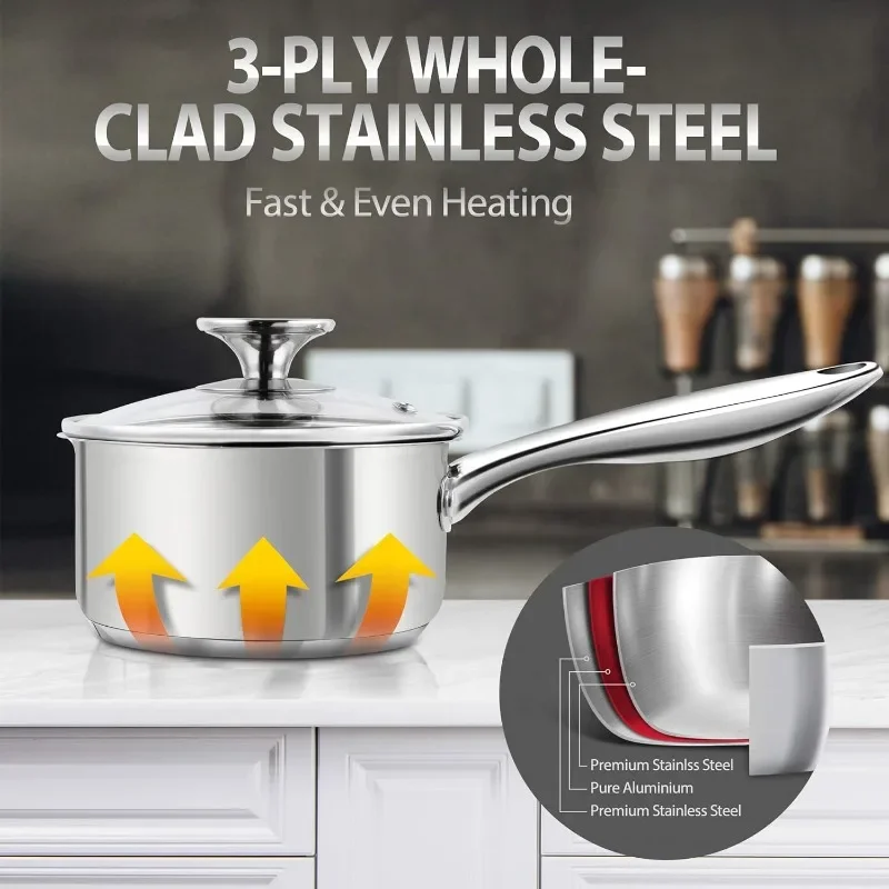 Stainless Steel Saucepan Set 1Qt & 2Qt, Premium 2 Piece Sauce Pan Set German Technology