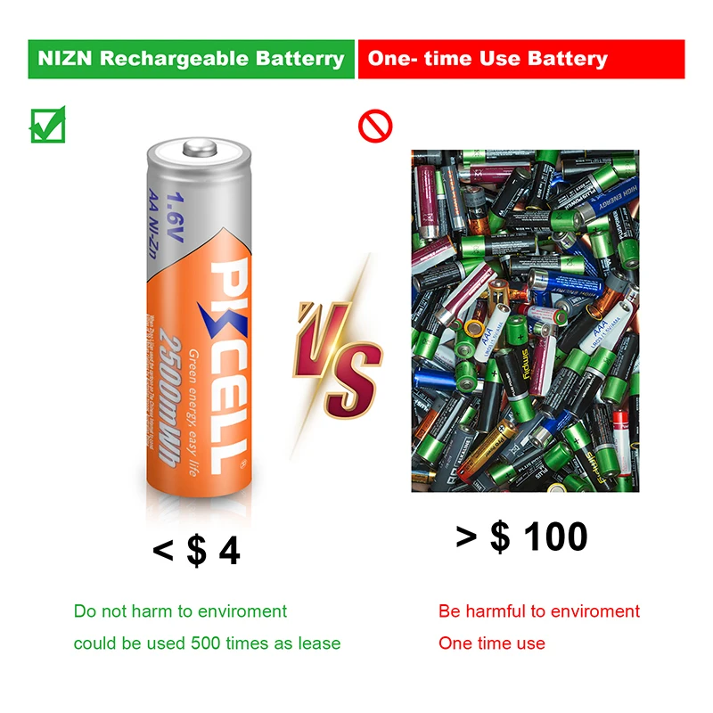 بطارية قابلة لإعادة الشحن ، من من من V إلى V ، 2500mWh ، بطاريات NIZn ، شاحن للألعاب والكاميرا مع صندوق ، شحن ، 8