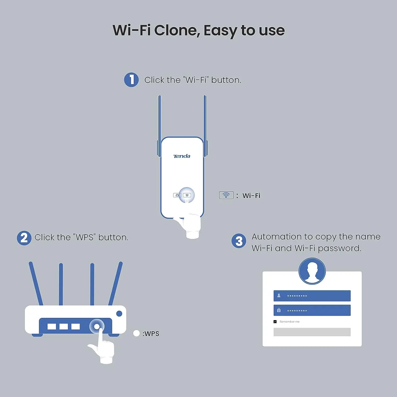 Tenda PH5 AV1000 WiFi Powerline Adapter Kit with Gigabit Ports Wi-Fi Power Line Booster, Broadband/WiFi Extender Plug and Play