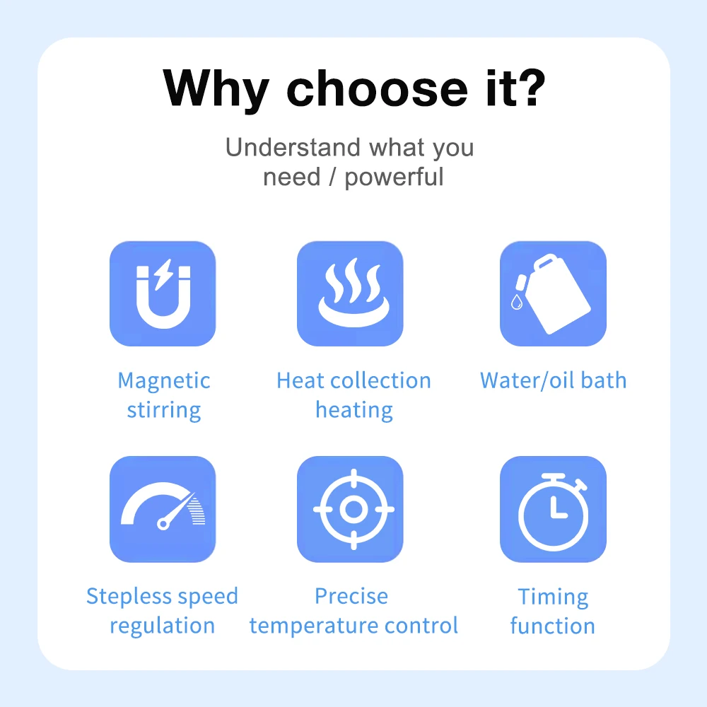 Heating Magnetic Stirrer Lab Thermostatic Water Oil Bath Pan 300℃ Heating Mixer 0-2200rpm Stepless Speed Control with Timer