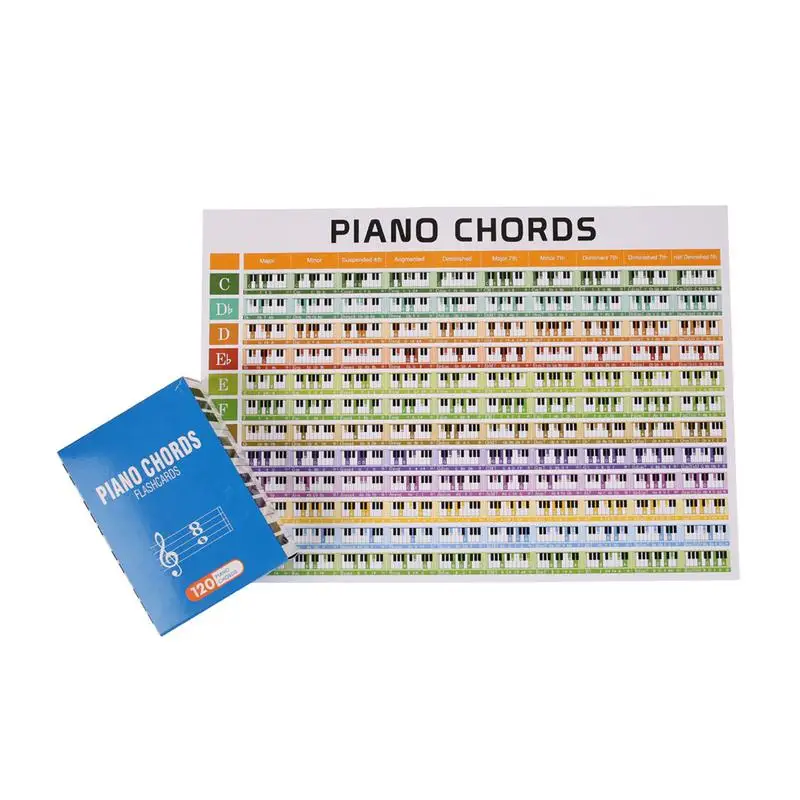 Piano Note Reading Flashcards Note Reading Flash Cards Fun Music Note Flash Cards Beginners Electric Piano Chords Chart