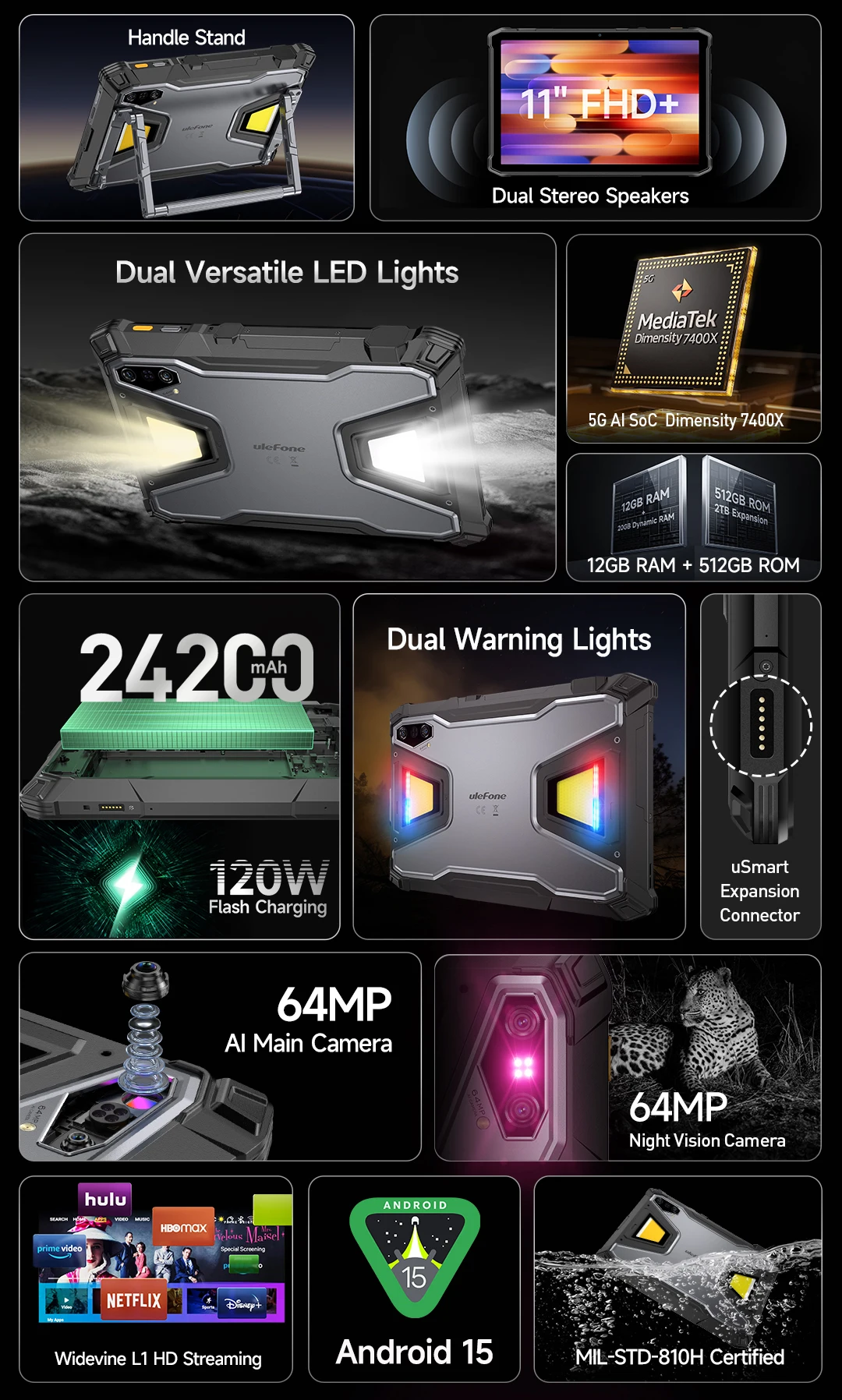 Ulefone Armor Pad 5 Pro 5G Rugged Tablet 24200mAh Android 15 Tablet 12GB+20GB RAM, 512GB ROM 64MP 120W GPS NFC
