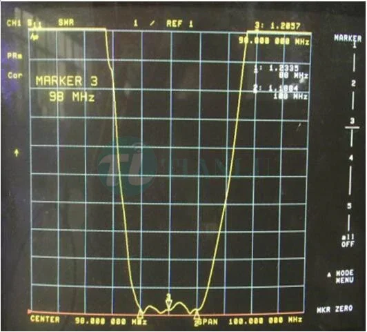 88-108Mhz fm dipole antenna high power 1000watts directional yagi  FM base station transmitter