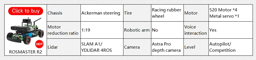 ROSMASTER X3 PLUS ROS Roboter-Python-Programmierung mit MecanumWheel 6DOF Roboterarm für Jetson Orin NANO Orin NX SUPER RaspberryPi – Detail 6