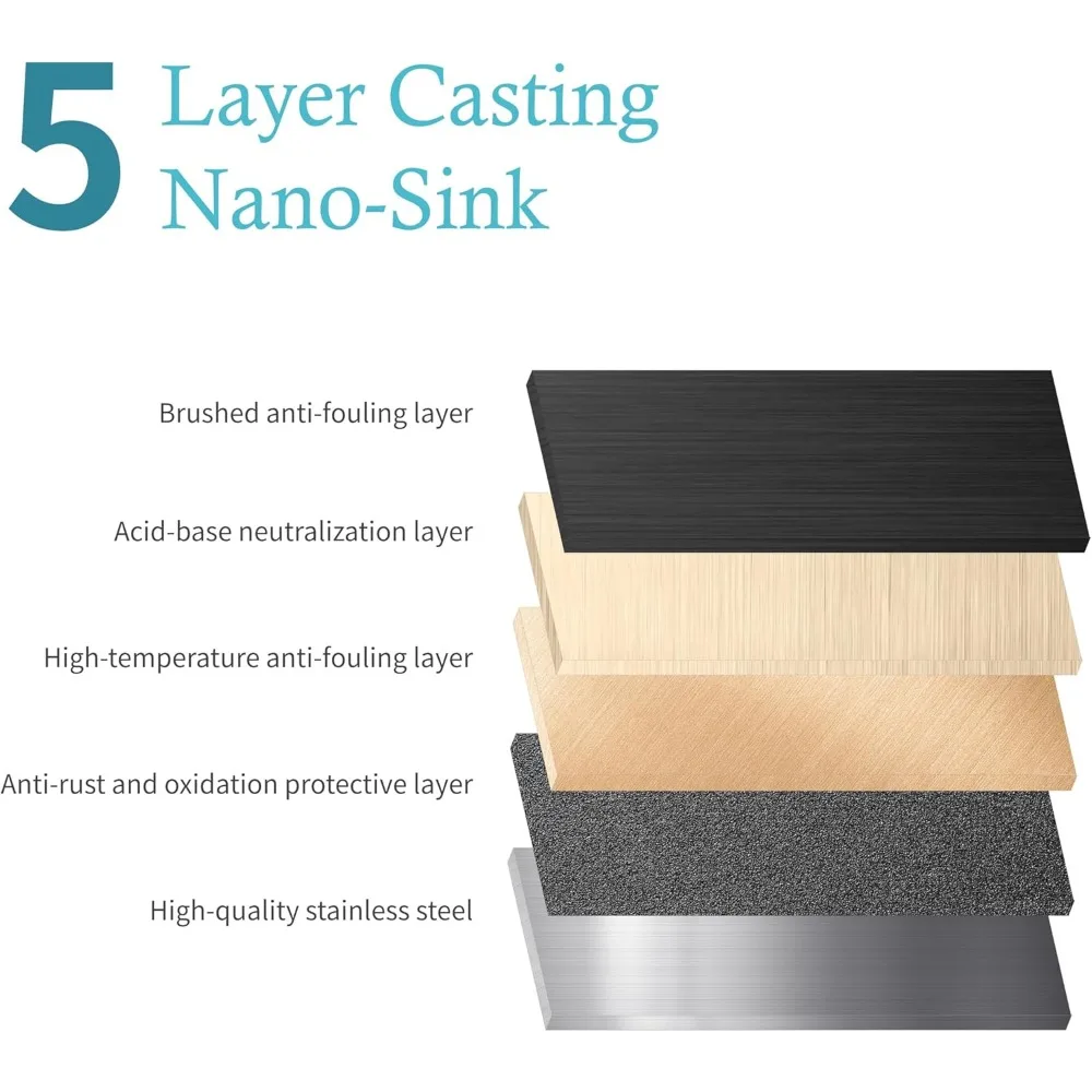 Drop in Kitchen Sink Topmount 16 Gauge S304 Stainless Steel Kitchen Sinks Handmade Modern Single Bowl Deep Sink with Accessories